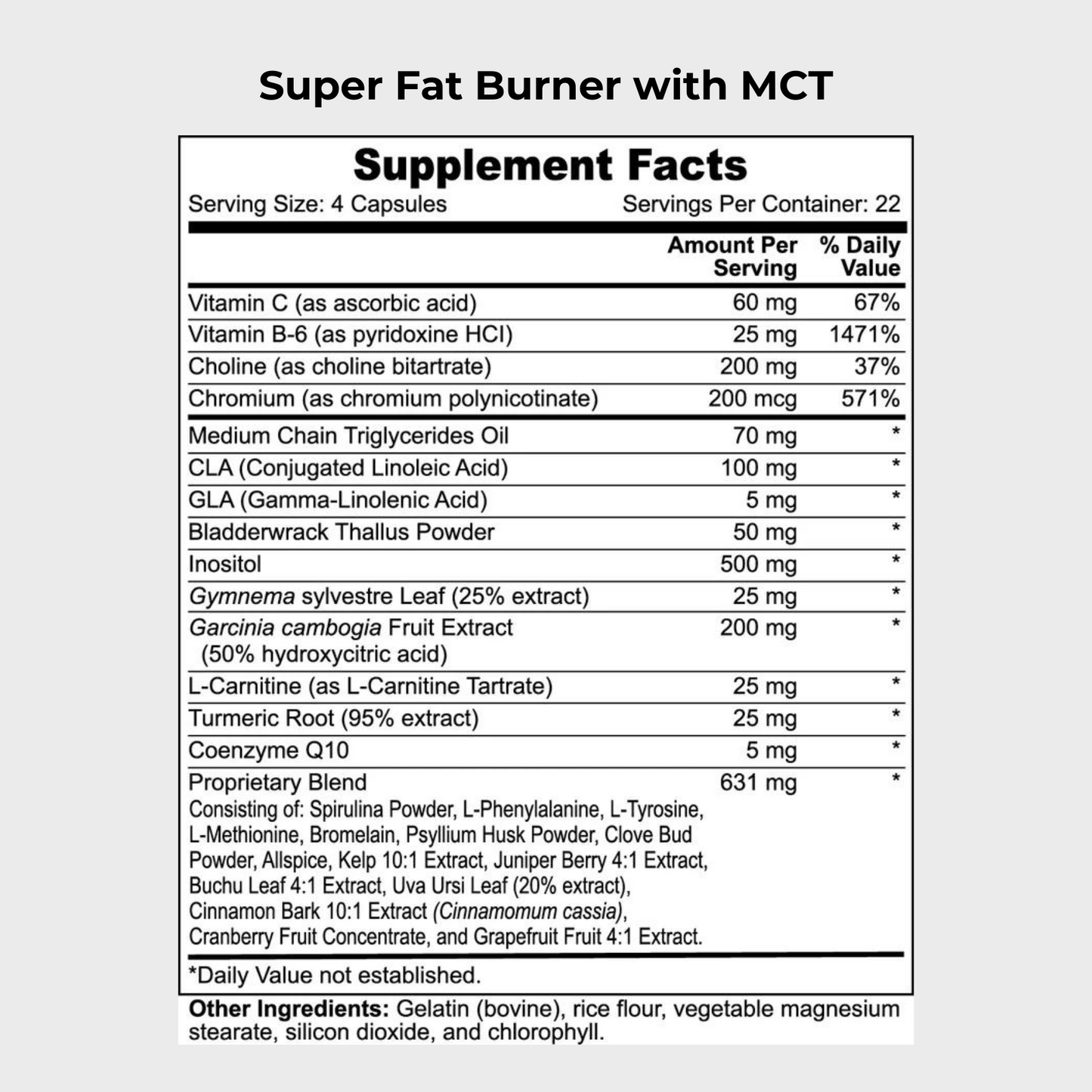 Fat Loss Stack