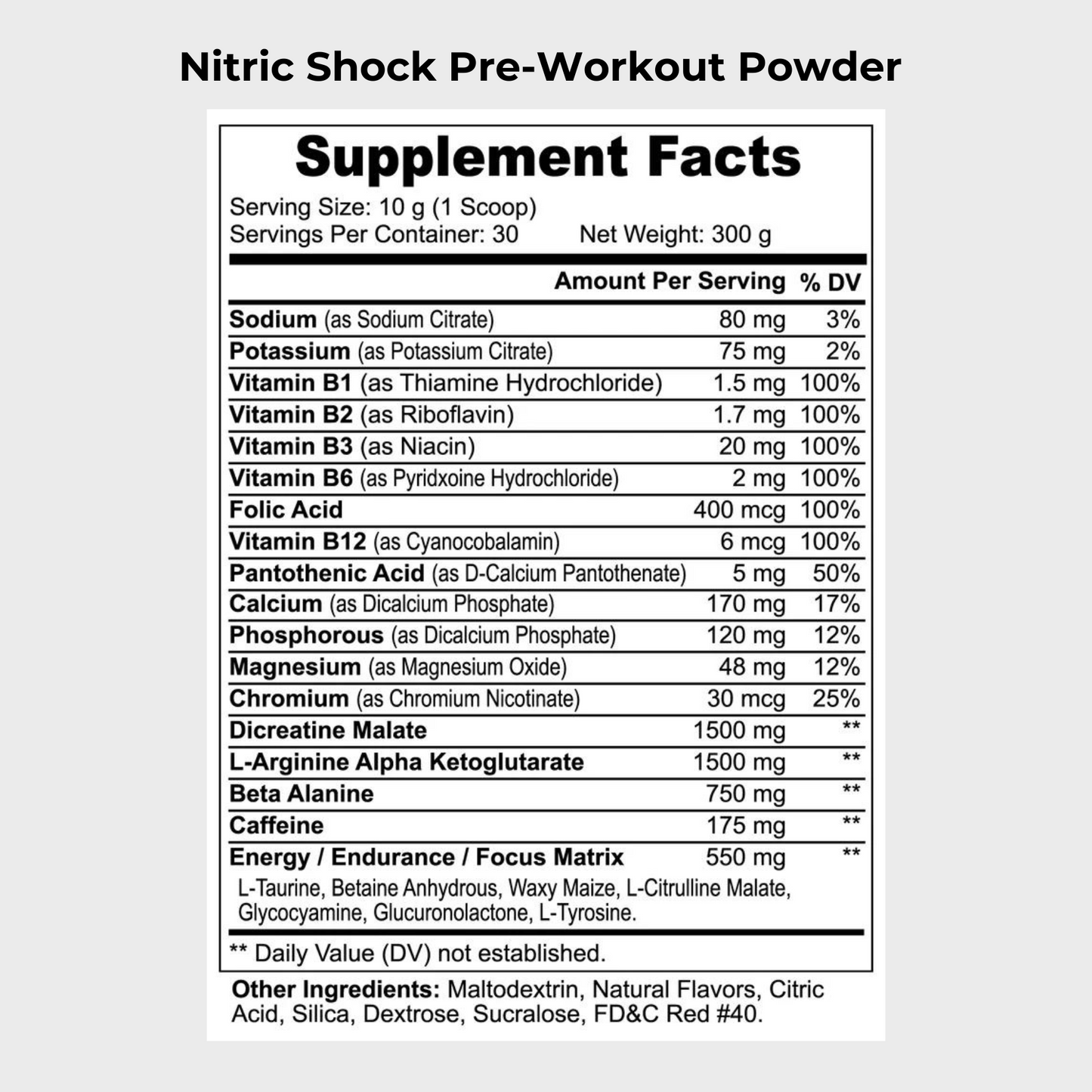 Fat Loss Stack