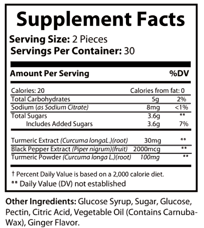 Turmeric Gummies